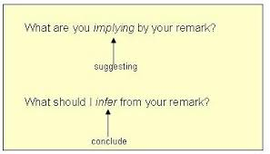 imply-and-refer